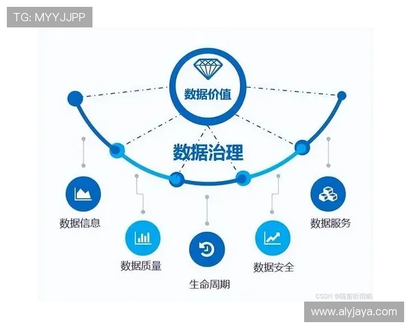 亚星官网管理平台入口全面指南帮助游戏运营人员高效管理账号与数据