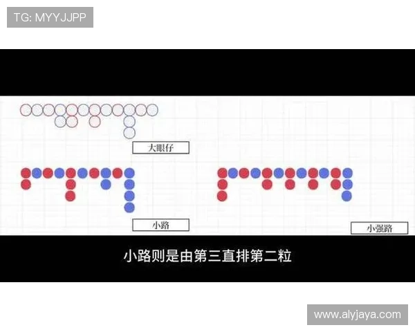 掌握百家乐下三路玩法策略实现稳健盈利的全面指南